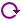 円形矢印[purple]下