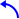 三角矢印[blue]左