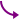 三角矢印[purple]右